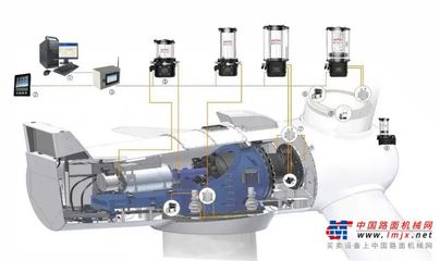 奧??特科技趙民章 以創(chuàng)新驅(qū)動(dòng)，打造中國風(fēng)電智能潤滑的民族品牌