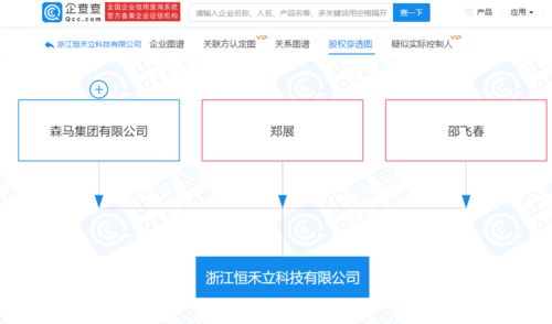 森馬集團成立科技公司，加碼人工智能應用軟件開發